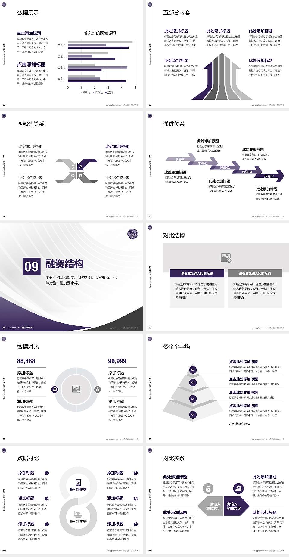 山东警察学院专用全国大学生互联网+创新创业大赛计划书/路演/网评PPT模板4:3格式幻灯片预览图11