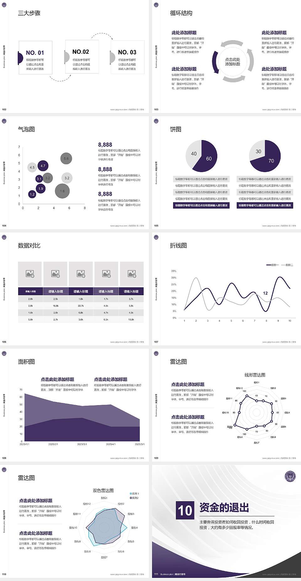山东警察学院专用全国大学生互联网+创新创业大赛计划书/路演/网评PPT模板4:3格式幻灯片预览图12