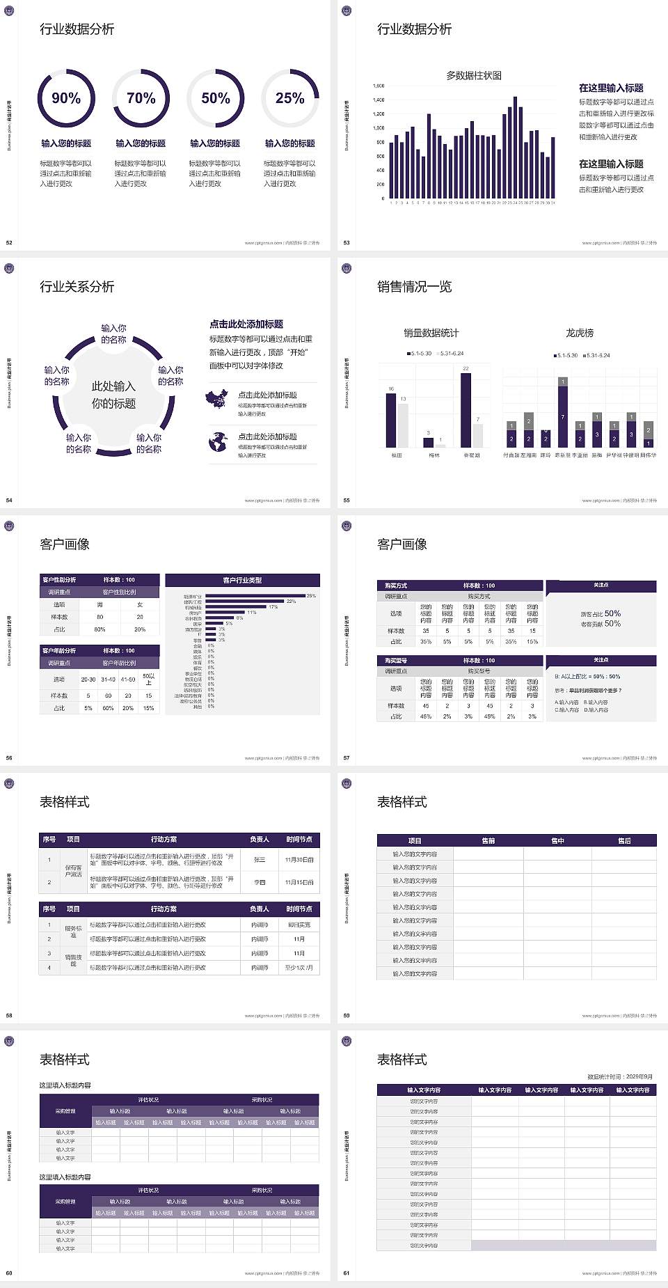 山东警察学院专用全国大学生互联网+创新创业大赛计划书/路演/网评PPT模板4:3格式幻灯片预览图7