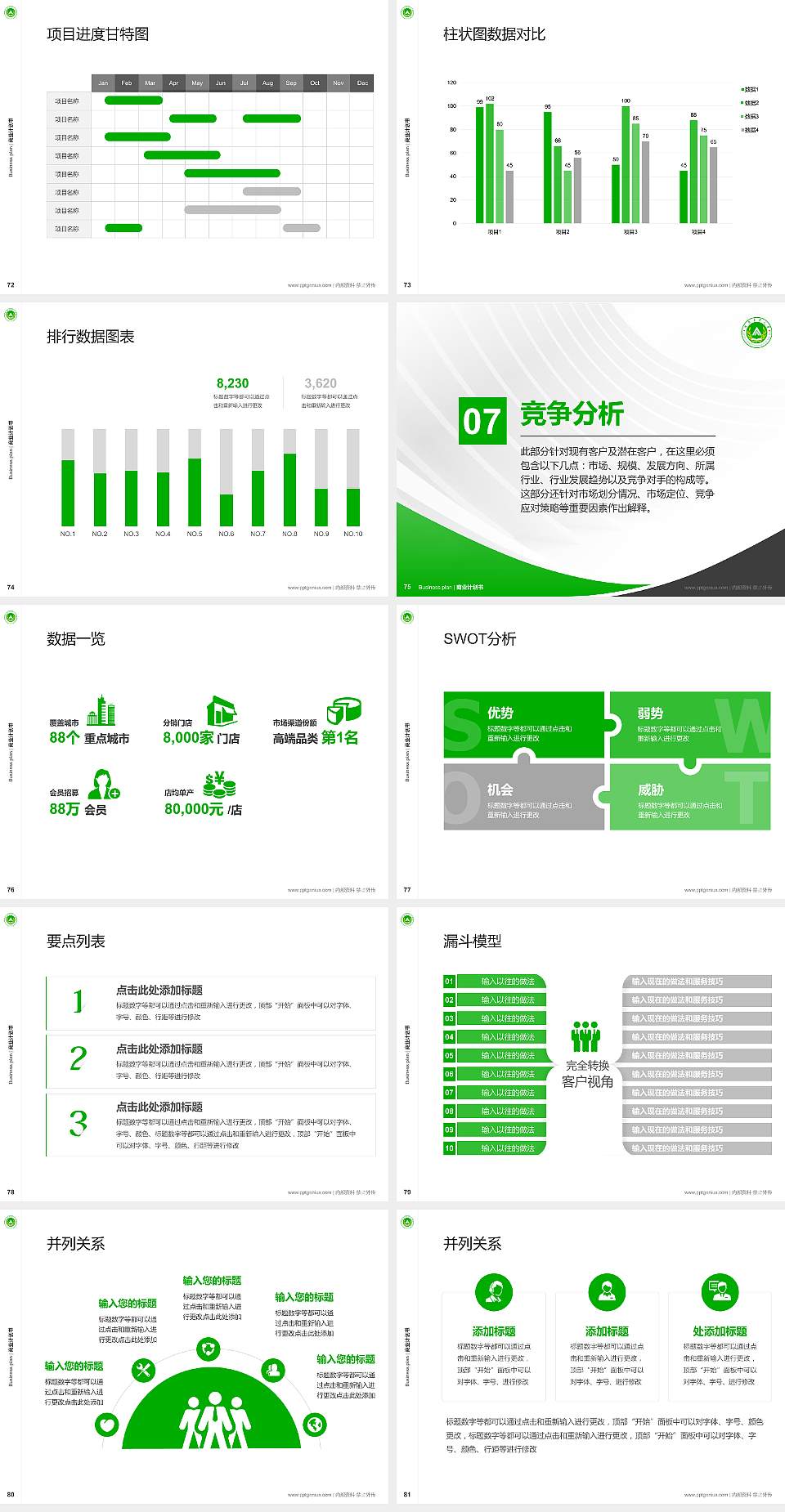 河南农业大学专用全国大学生互联网+创新创业大赛计划书/路演/网评PPT模板4:3格式幻灯片预览图9