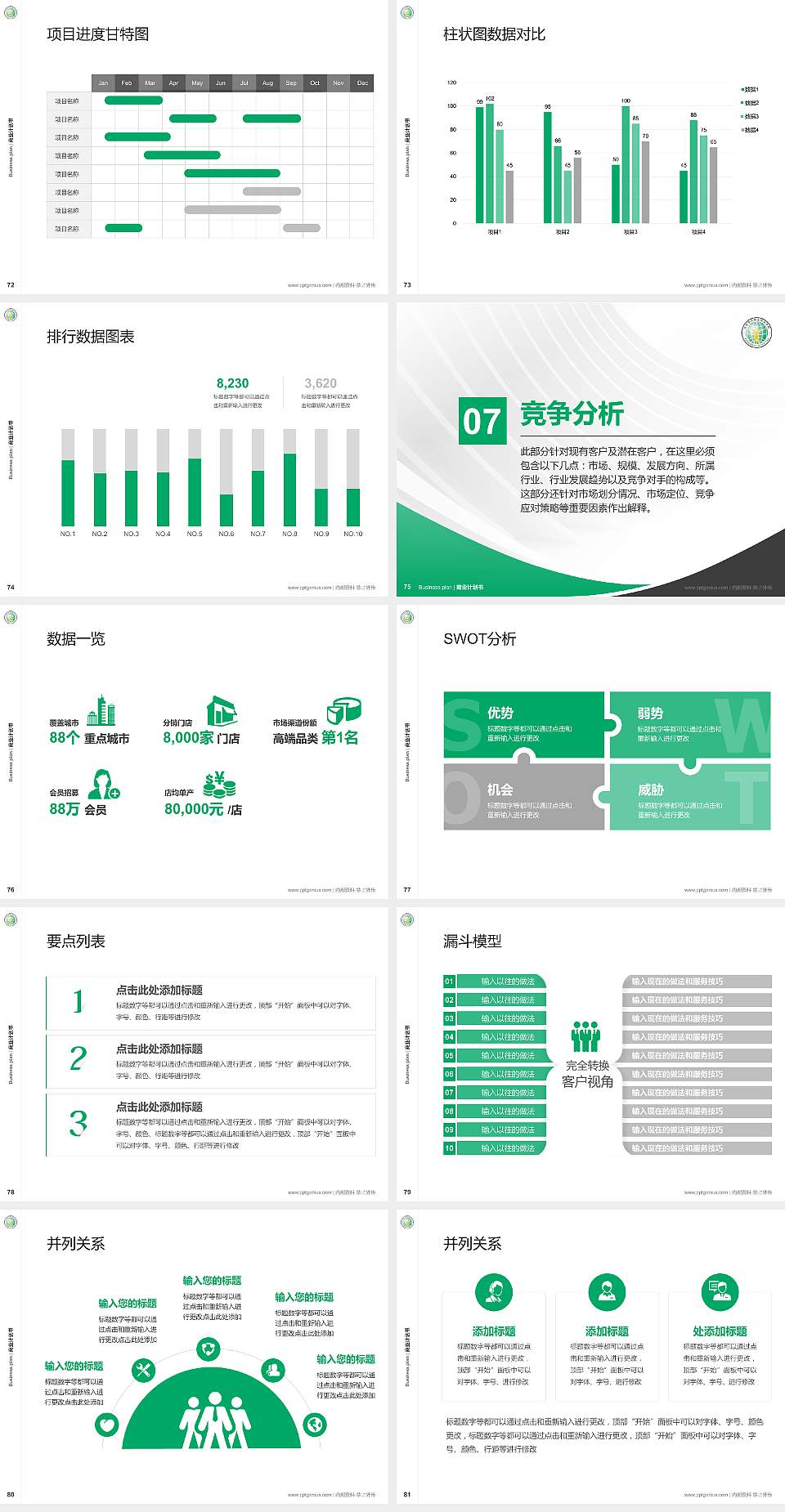 长垣烹饪职业技术学院专用全国大学生互联网+创新创业大赛计划书/路演/网评PPT模板4:3格式幻灯片预览图9