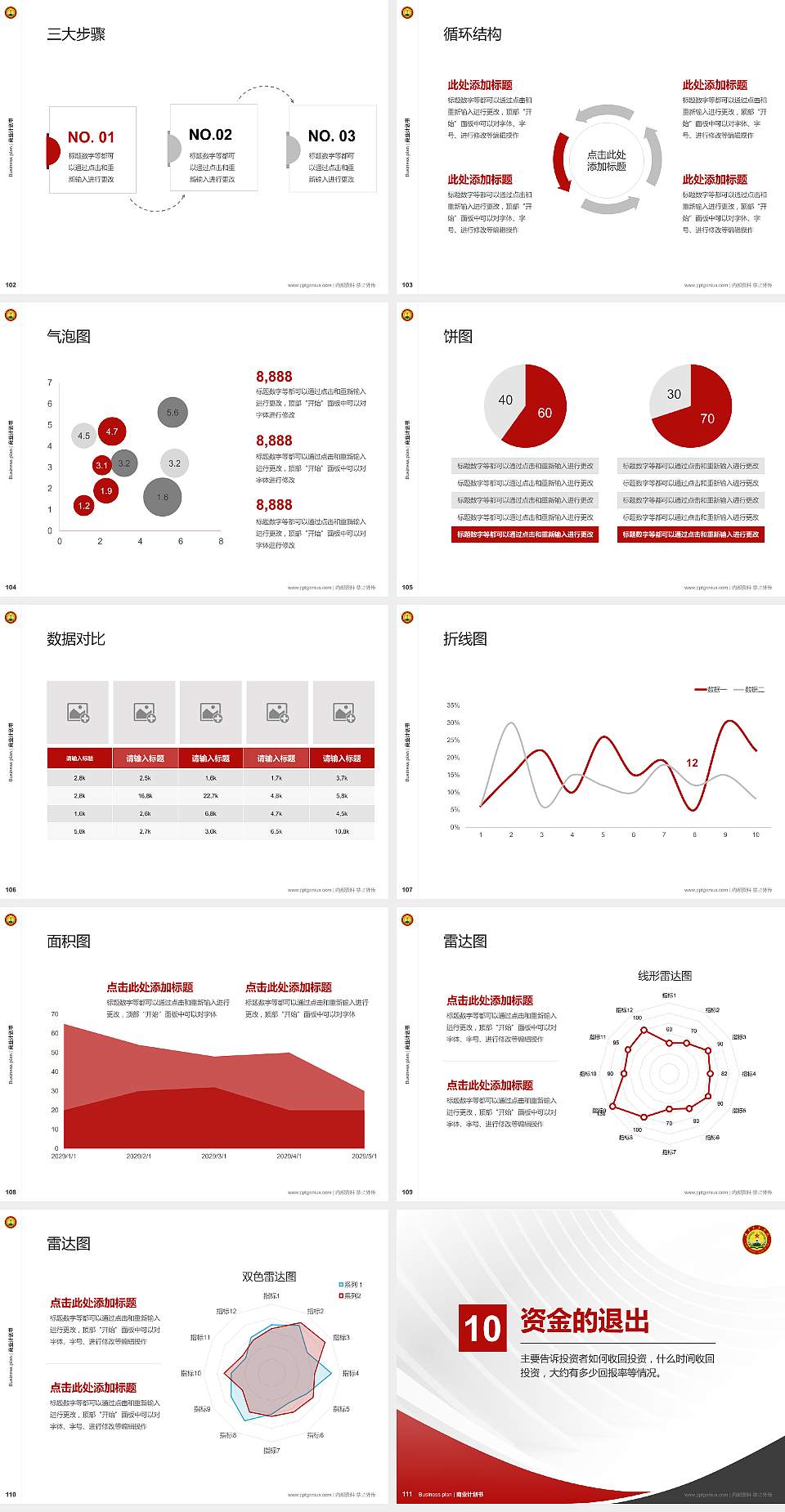 中国人民解放军陆军步兵学院专用全国大学生互联网+创新创业大赛计划书/路演/网评PPT模板4:3格式幻灯片预览图12