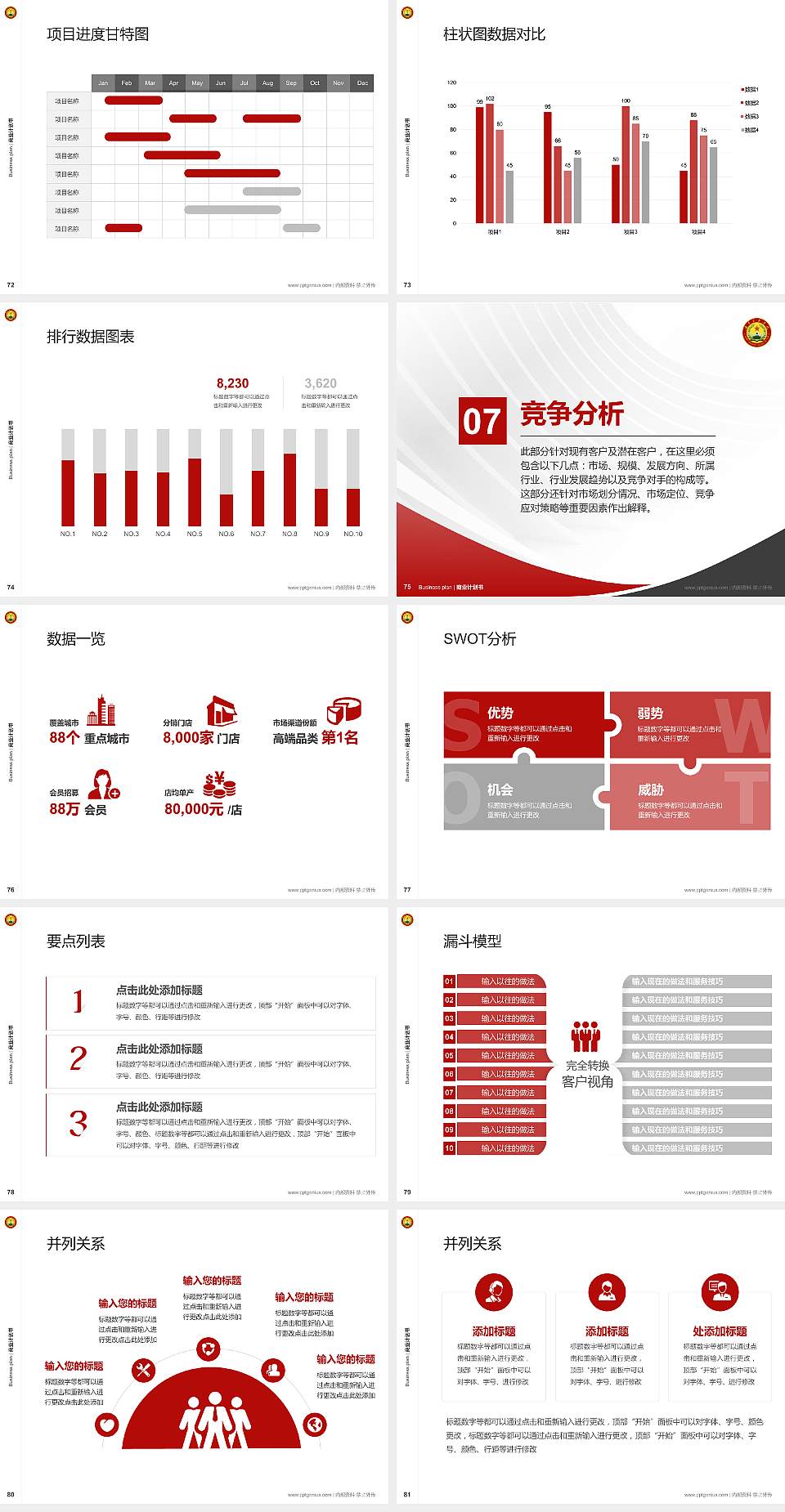 中国人民解放军陆军步兵学院专用全国大学生互联网+创新创业大赛计划书/路演/网评PPT模板4:3格式幻灯片预览图9