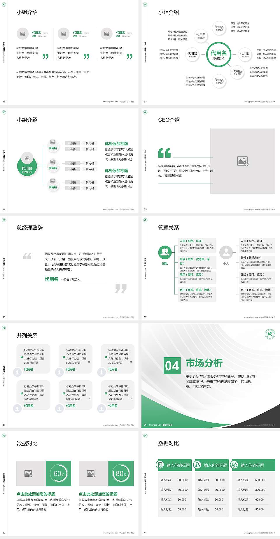 山东凯文科技职业学院专用全国大学生互联网+创新创业大赛计划书/路演/网评PPT模板4:3格式幻灯片预览图5