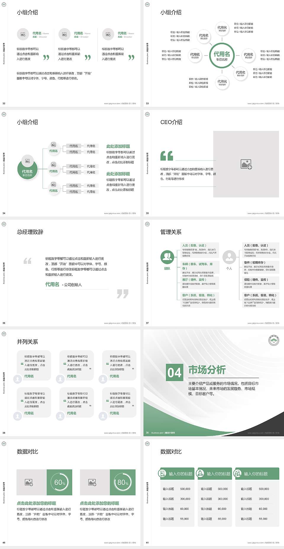 南通大学杏林学院专用全国大学生互联网+创新创业大赛计划书/路演/网评PPT模板4:3格式幻灯片预览图5