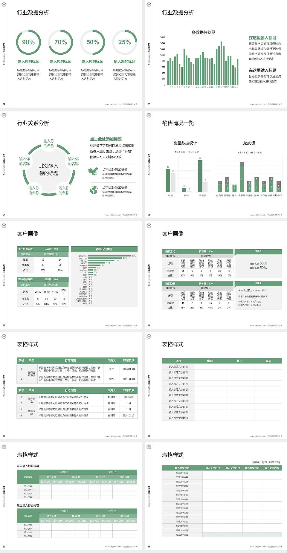 南通大学杏林学院专用全国大学生互联网+创新创业大赛计划书/路演/网评PPT模板4:3格式幻灯片预览图7