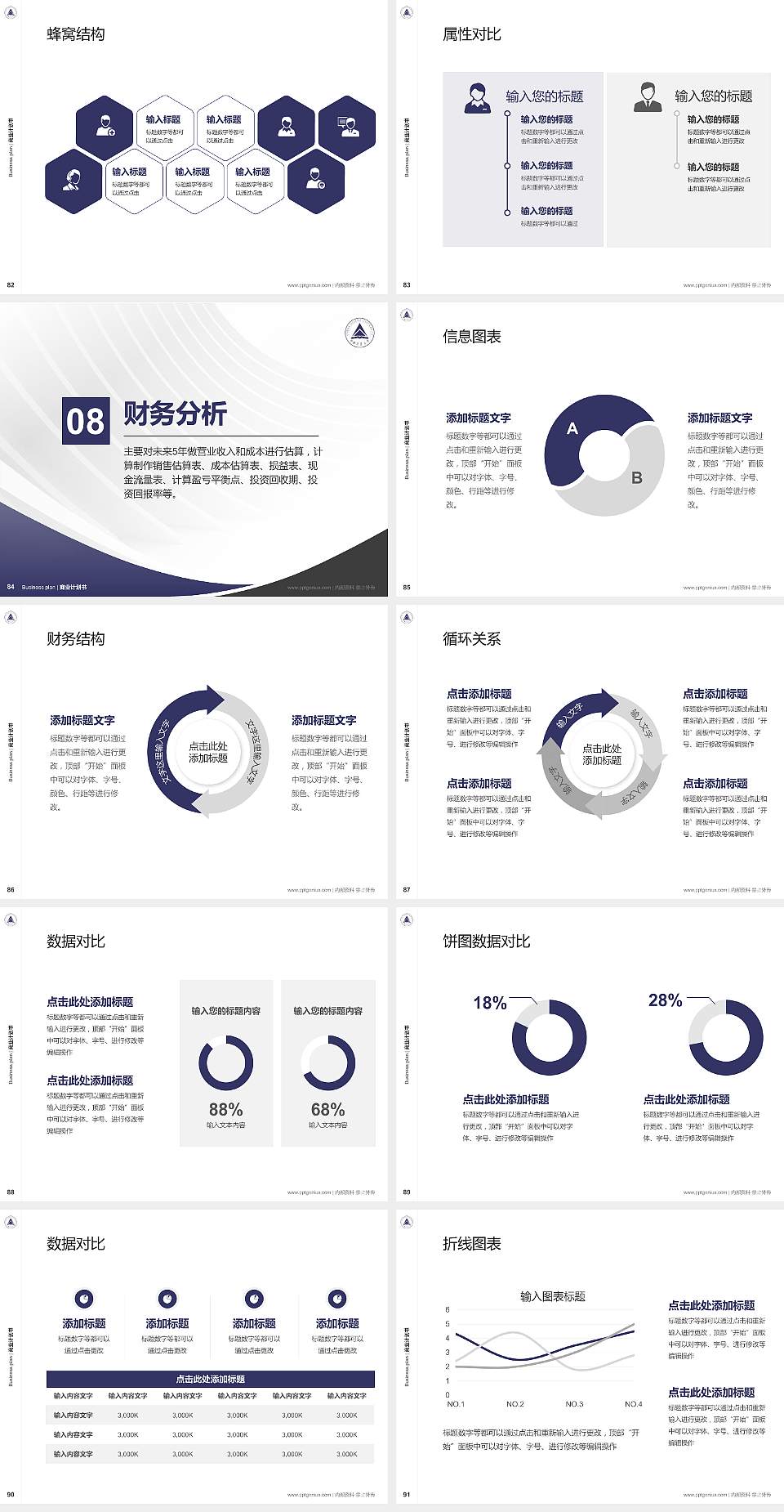 中国计量大学现代科技学院专用全国大学生互联网+创新创业大赛计划书/路演/网评PPT模板4:3格式幻灯片预览图10