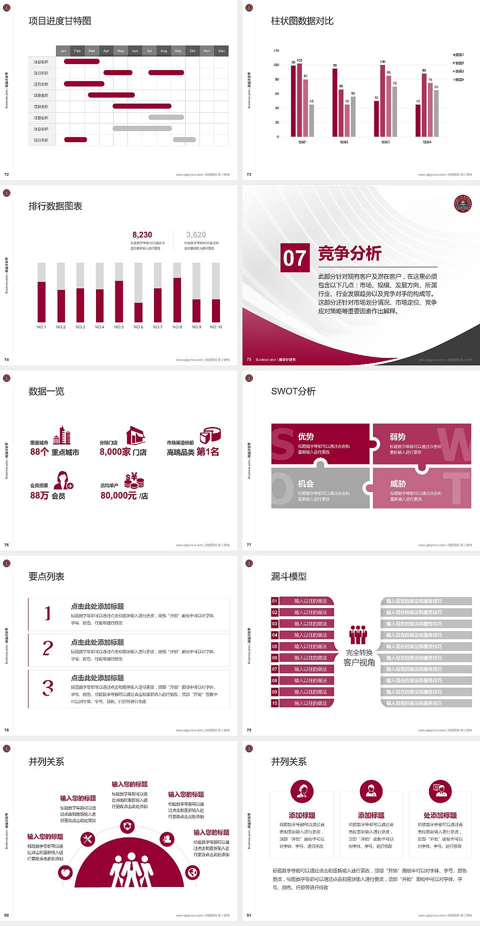 和田师范专科学校专用全国大学生互联网+创新创业大赛计划书/路演/网评PPT模板4:3格式幻灯片预览图9