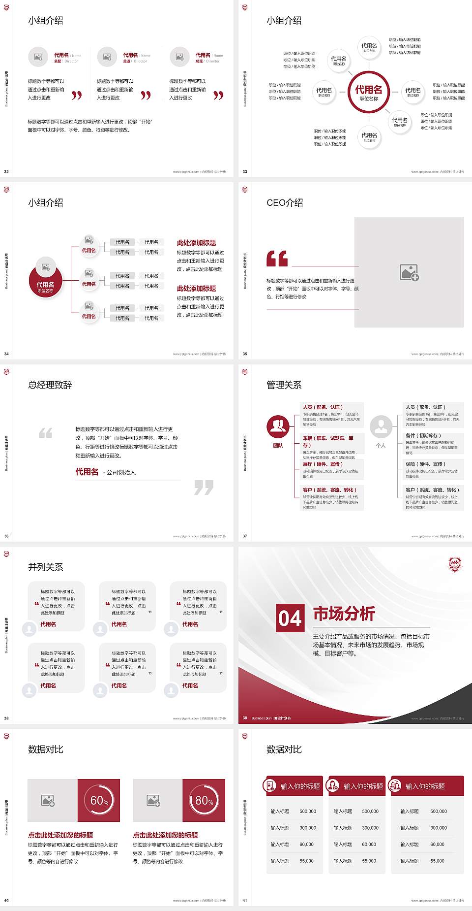 福州黎明职业技术学院专用全国大学生互联网+创新创业大赛计划书/路演/网评PPT模板4:3格式幻灯片预览图5