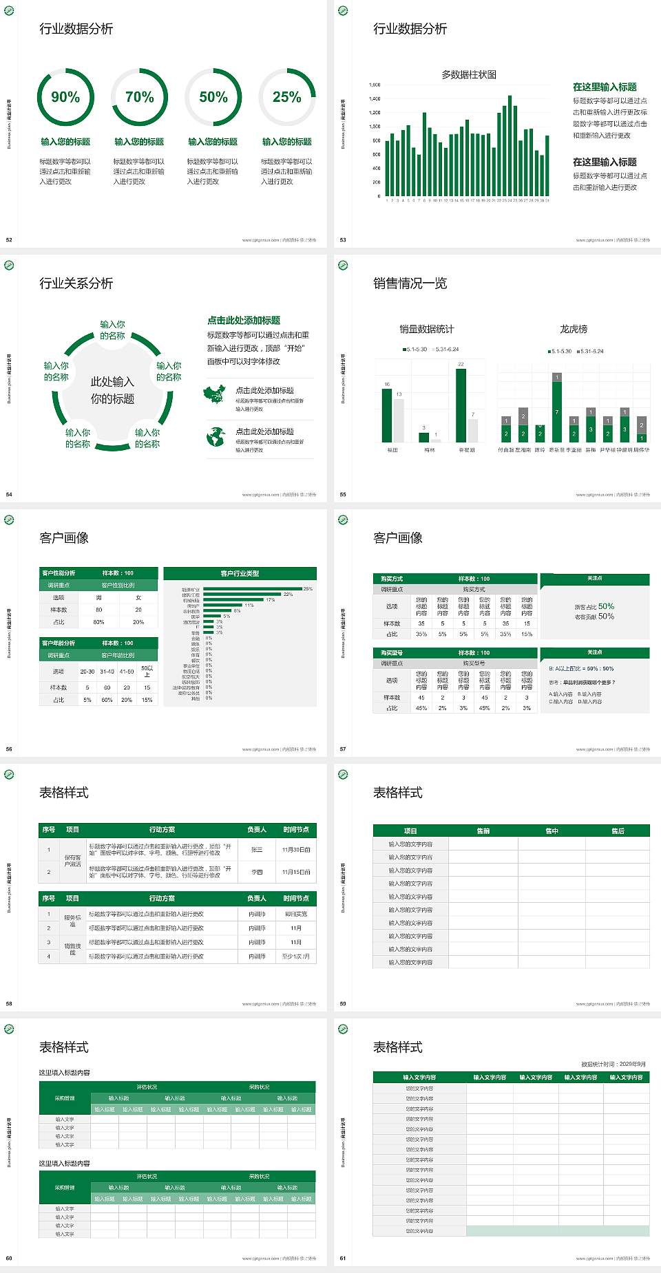 山西旅游职业学院专用全国大学生互联网+创新创业大赛计划书/路演/网评PPT模板4:3格式幻灯片预览图7