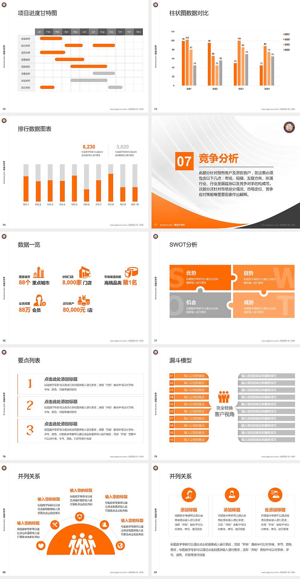 湛江幼儿师范专科学校专用全国大学生互联网+创新创业大赛计划书/路演/网评PPT模板4:3格式幻灯片预览图9