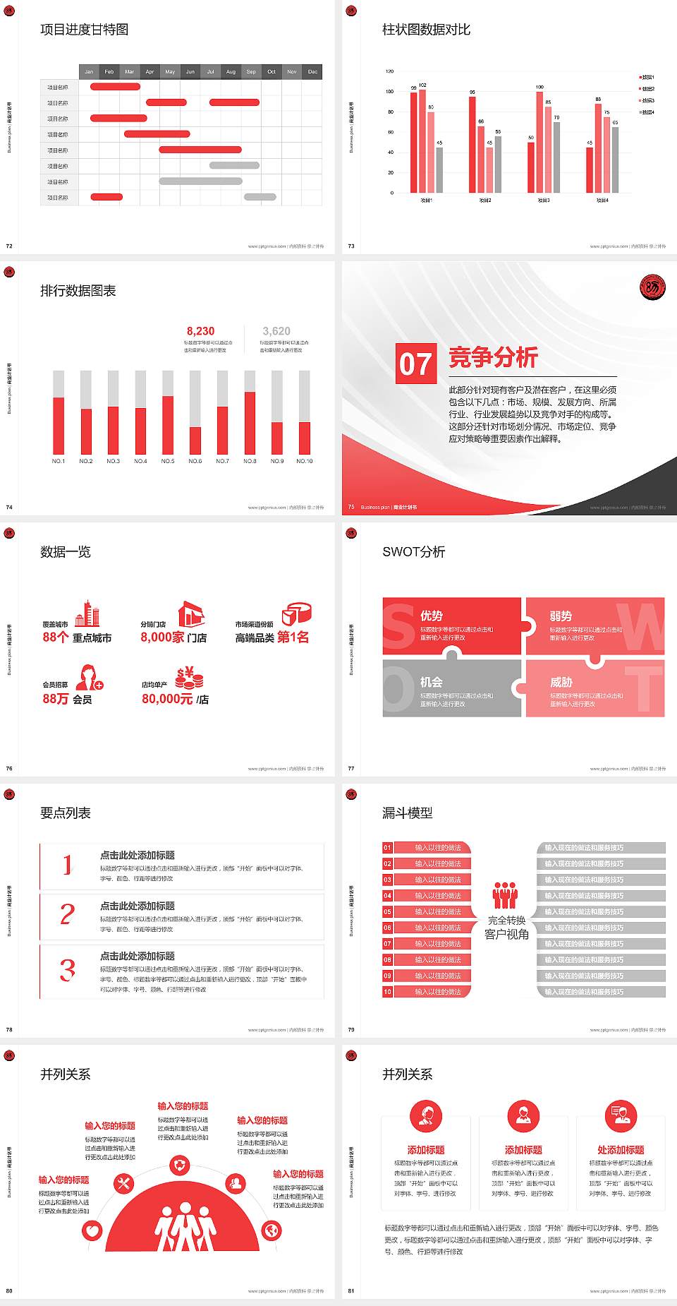 石家庄幼儿师范高等专科学校专用全国大学生互联网+创新创业大赛计划书/路演/网评PPT模板4:3格式幻灯片预览图9