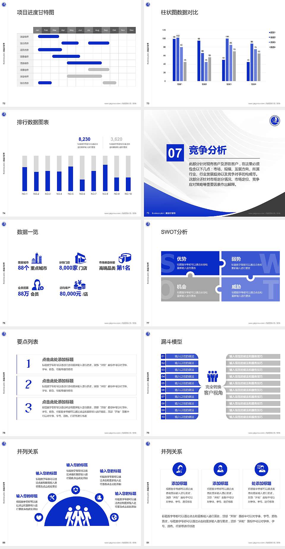 青岛港湾职业技术学院专用全国大学生互联网+创新创业大赛计划书/路演/网评PPT模板4:3格式幻灯片预览图9