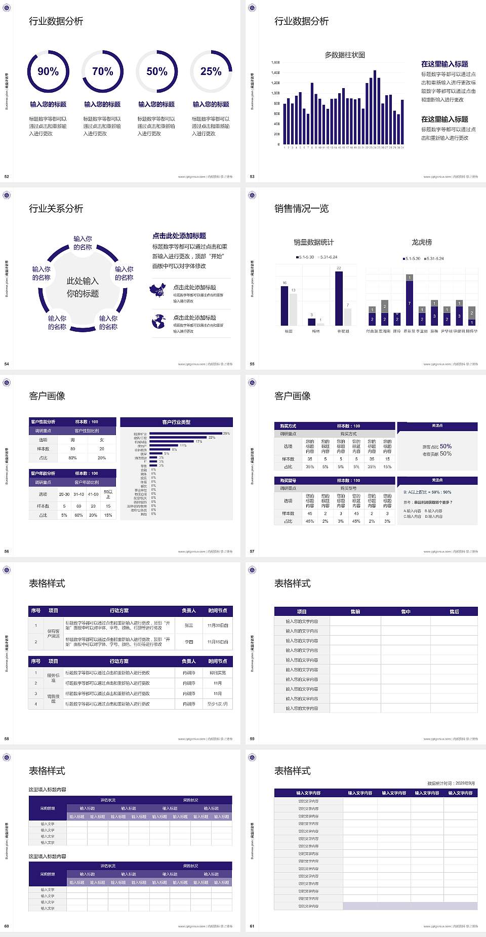 湖北师范大学专用全国大学生互联网+创新创业大赛计划书/路演/网评PPT模板4:3格式幻灯片预览图7