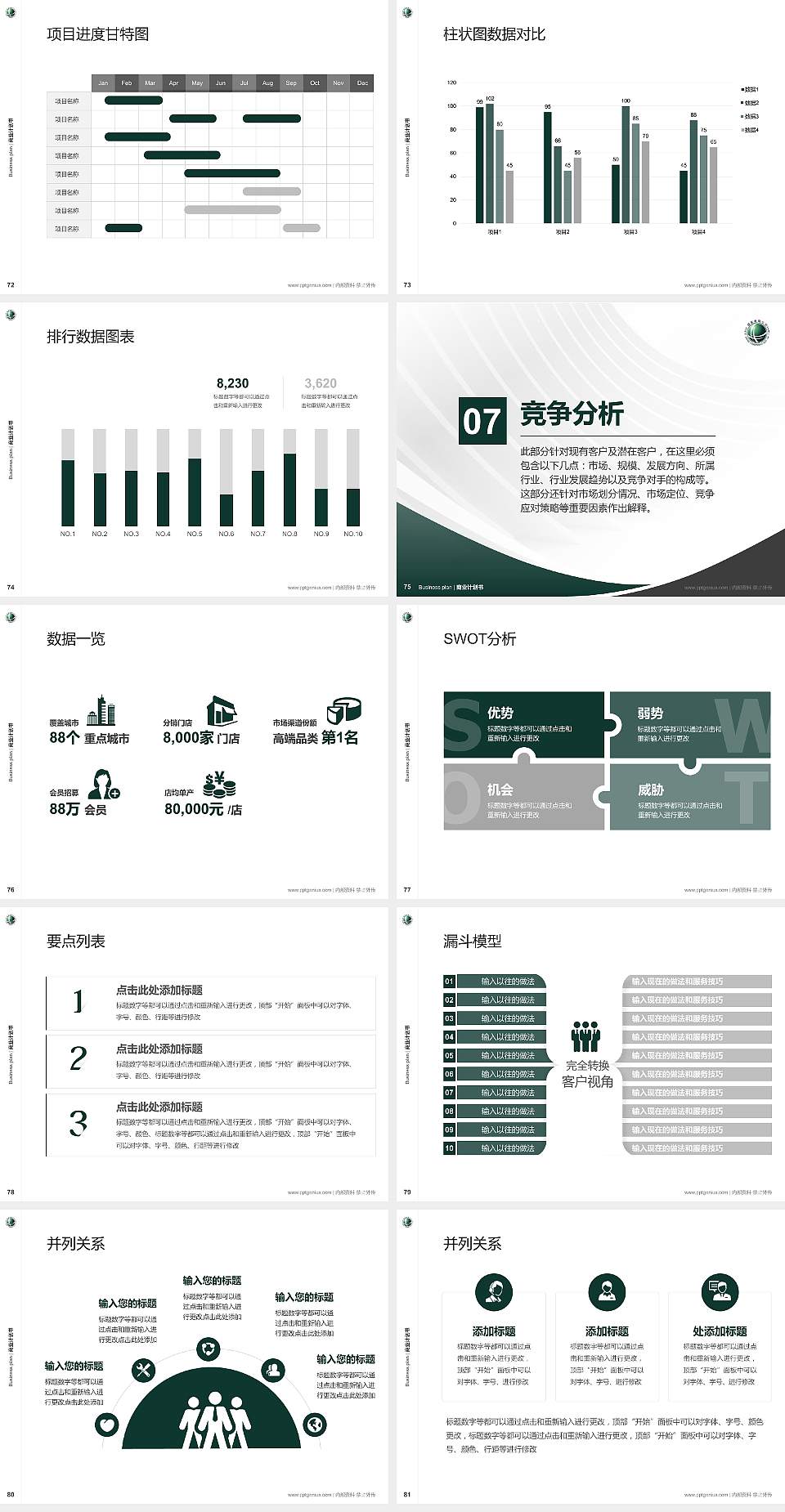 武汉电力职业技术学院专用全国大学生互联网+创新创业大赛计划书/路演/网评PPT模板4:3格式幻灯片预览图9