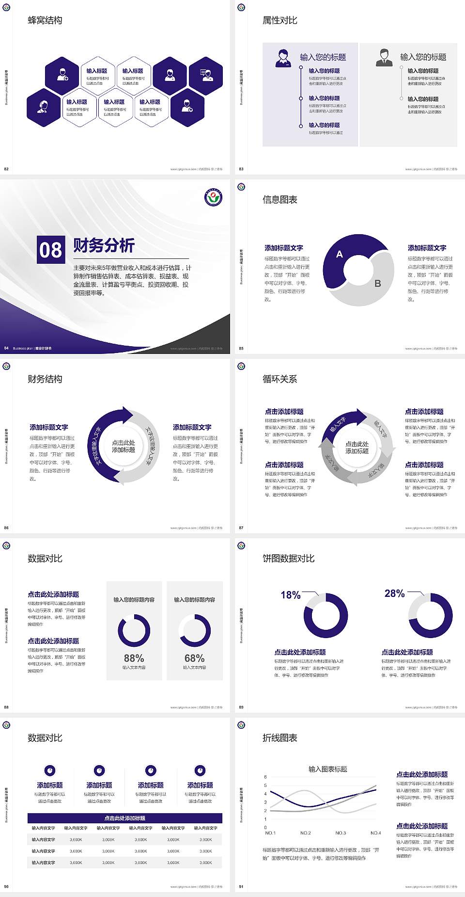 郑州理工职业学院专用全国大学生互联网+创新创业大赛计划书/路演/网评PPT模板4:3格式幻灯片预览图10