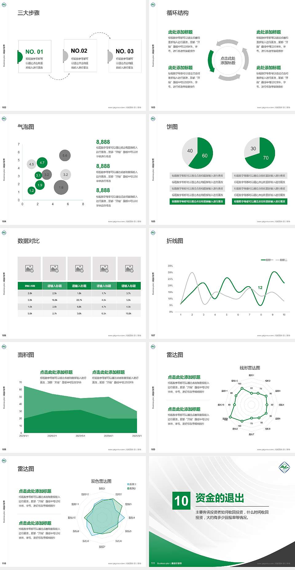 河南科技学院专用全国大学生互联网+创新创业大赛计划书/路演/网评PPT模板4:3格式幻灯片预览图12