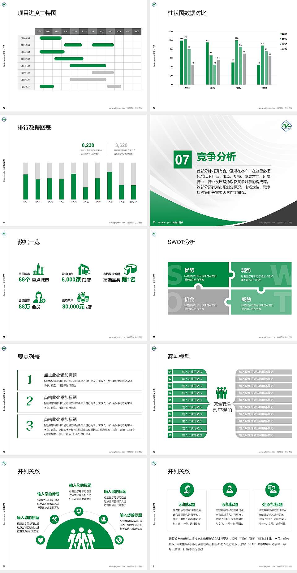 河南科技学院专用全国大学生互联网+创新创业大赛计划书/路演/网评PPT模板4:3格式幻灯片预览图9