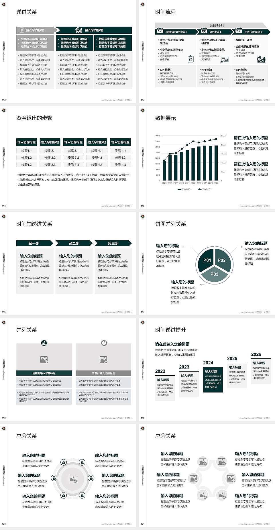 南方科技大学专用全国大学生互联网+创新创业大赛计划书/路演/网评PPT模板4:3格式幻灯片预览图13