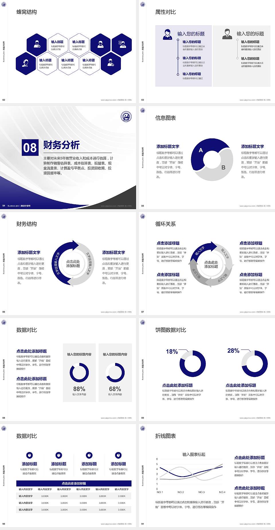 华北理工大学轻工学院专用全国大学生互联网+创新创业大赛计划书/路演/网评PPT模板4:3格式幻灯片预览图10