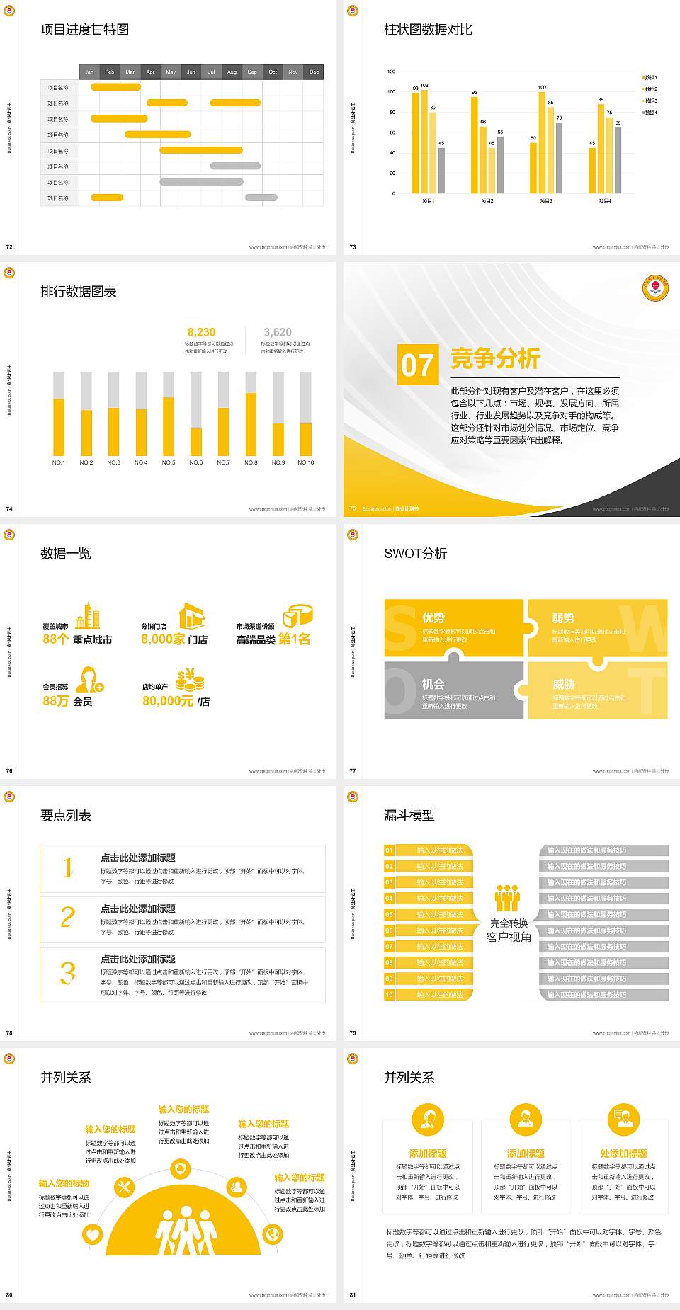 信阳职业技术学院专用全国大学生互联网+创新创业大赛计划书/路演/网评PPT模板4:3格式幻灯片预览图9