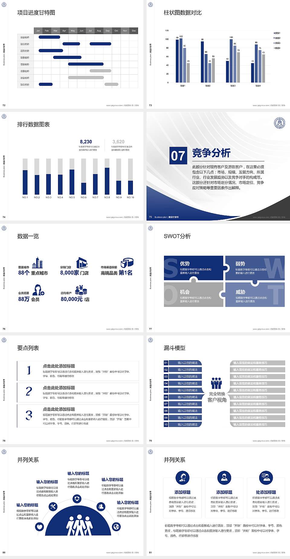 石家庄工商职业学院专用全国大学生互联网+创新创业大赛计划书/路演/网评PPT模板4:3格式幻灯片预览图9