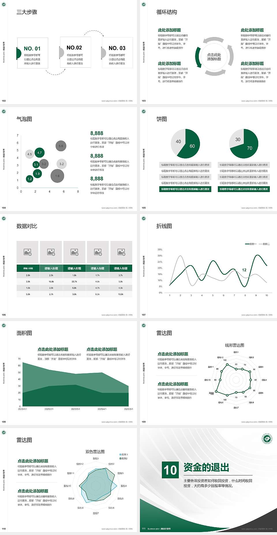 山东青年政治学院专用全国大学生互联网+创新创业大赛计划书/路演/网评PPT模板4:3格式幻灯片预览图12