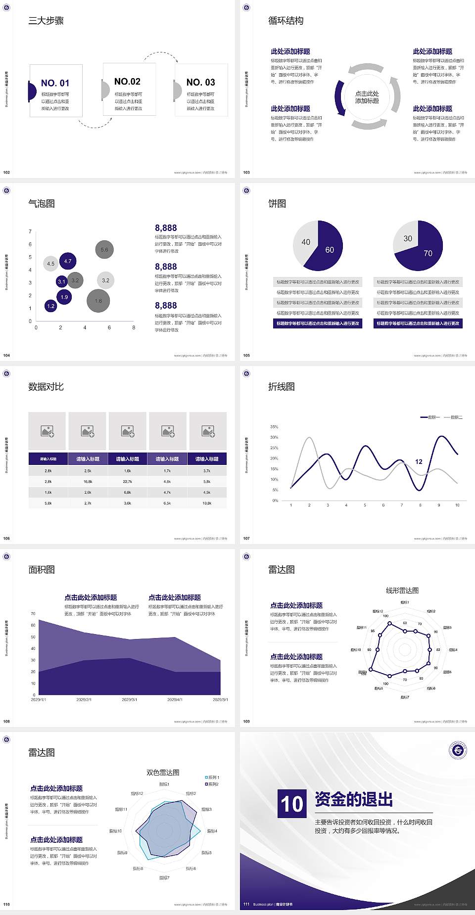 广州铁路职业技术学院专用全国大学生互联网+创新创业大赛计划书/路演/网评PPT模板4:3格式幻灯片预览图12