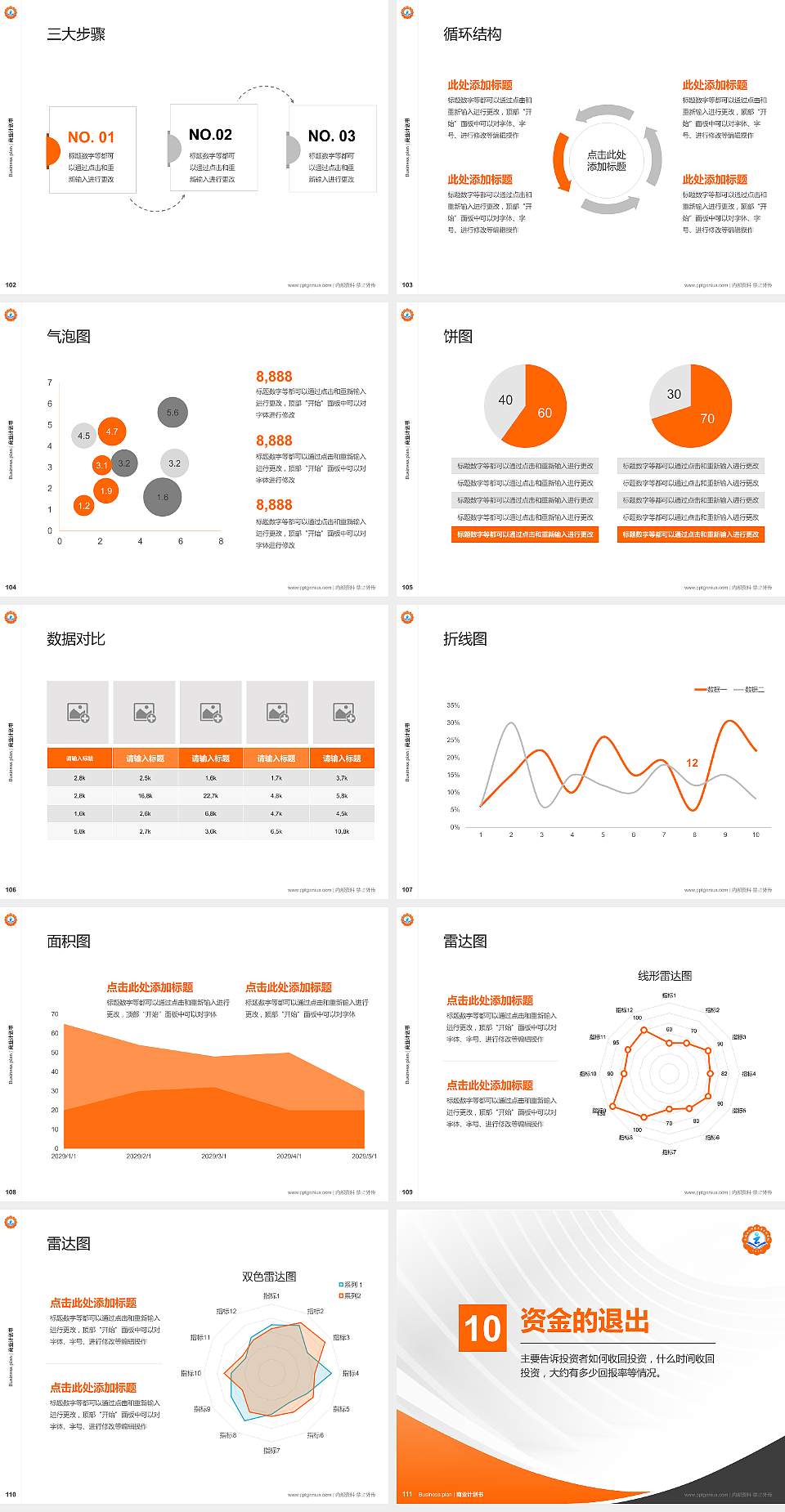 运城幼儿师范高等专科学校专用全国大学生互联网+创新创业大赛计划书/路演/网评PPT模板4:3格式幻灯片预览图12