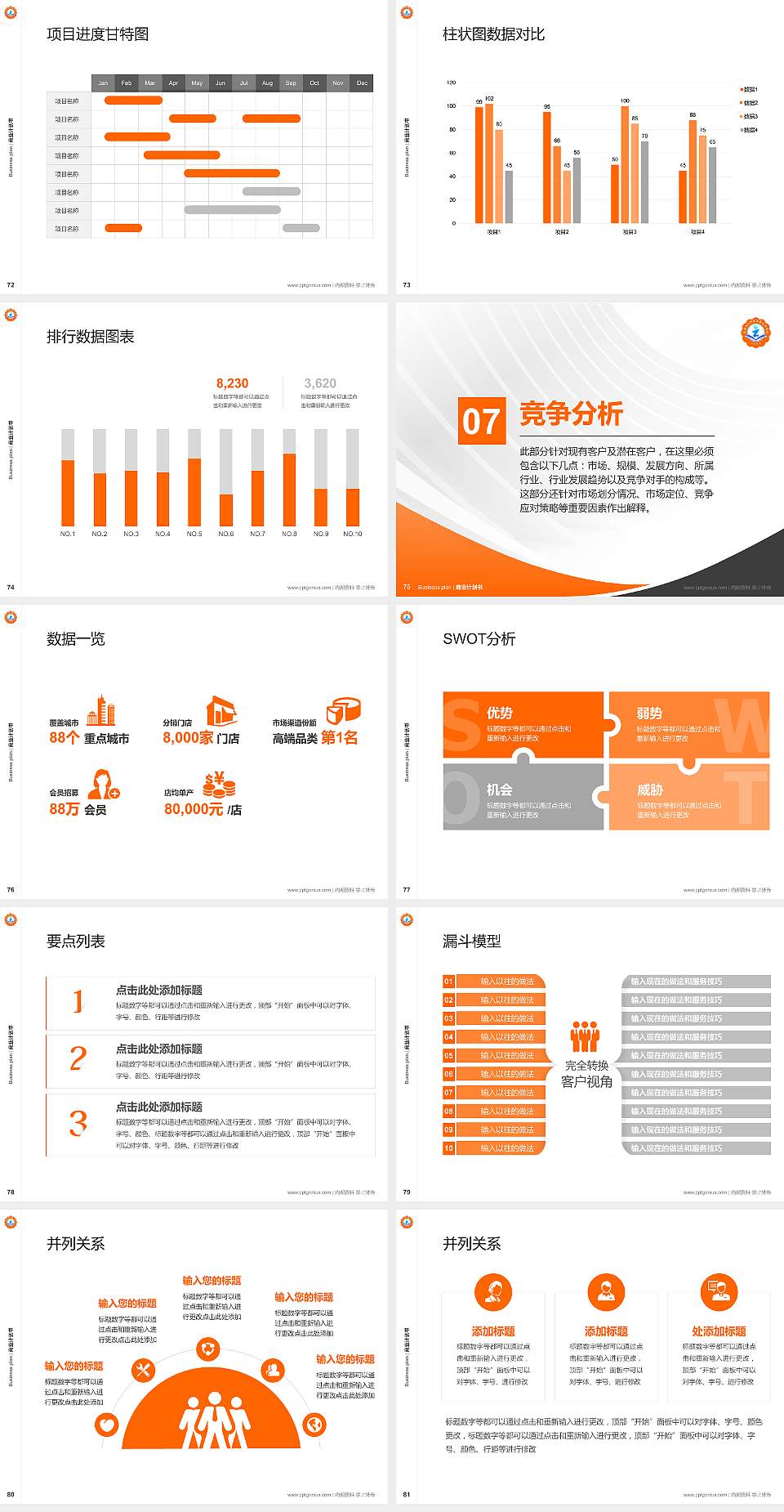 运城幼儿师范高等专科学校专用全国大学生互联网+创新创业大赛计划书/路演/网评PPT模板4:3格式幻灯片预览图9