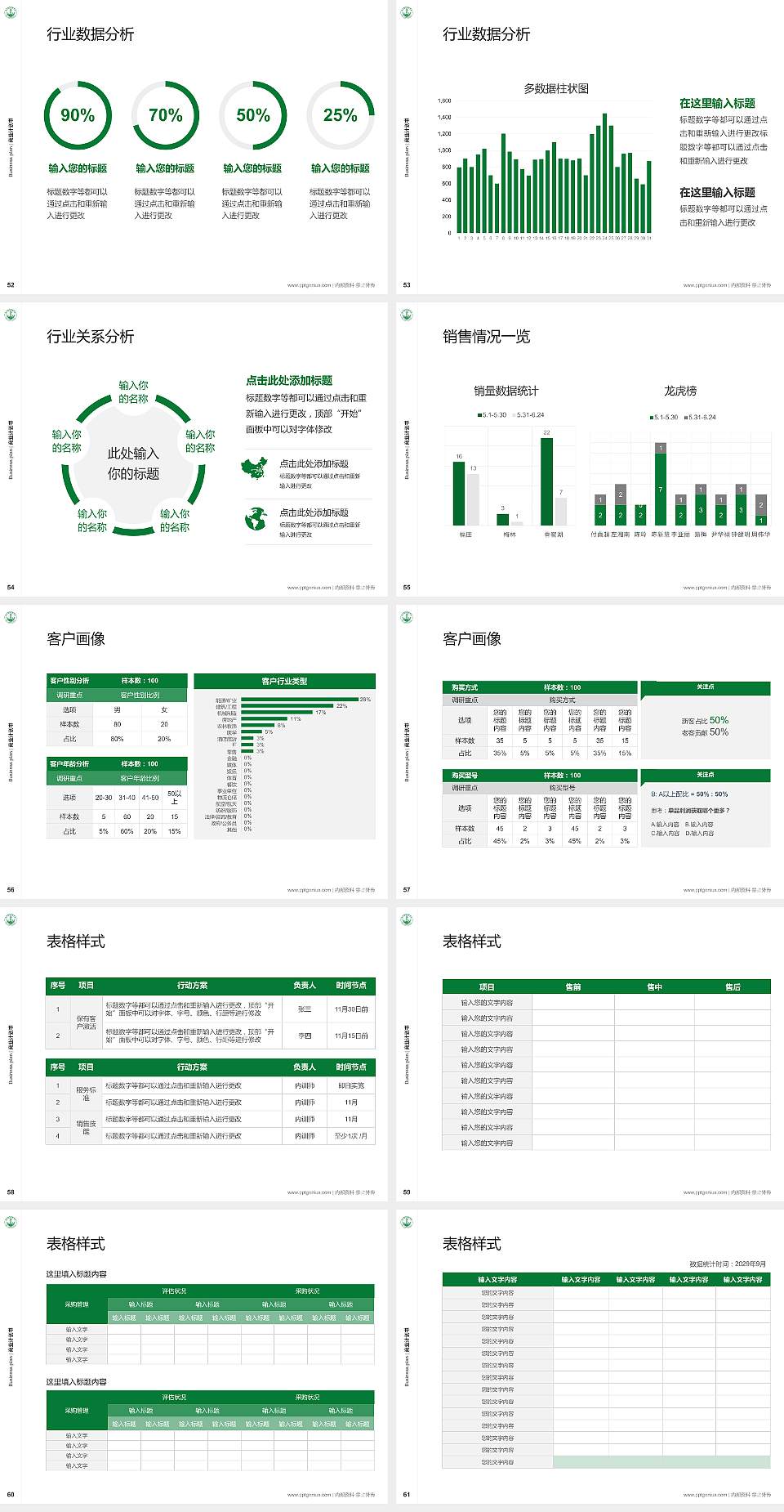 菏泽医学专科学校专用全国大学生互联网+创新创业大赛计划书/路演/网评PPT模板4:3格式幻灯片预览图7