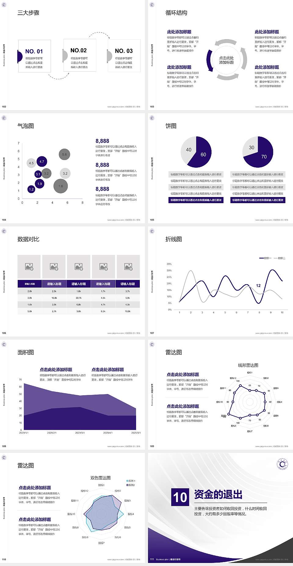 钦州学院专用全国大学生互联网+创新创业大赛计划书/路演/网评PPT模板4:3格式幻灯片预览图12