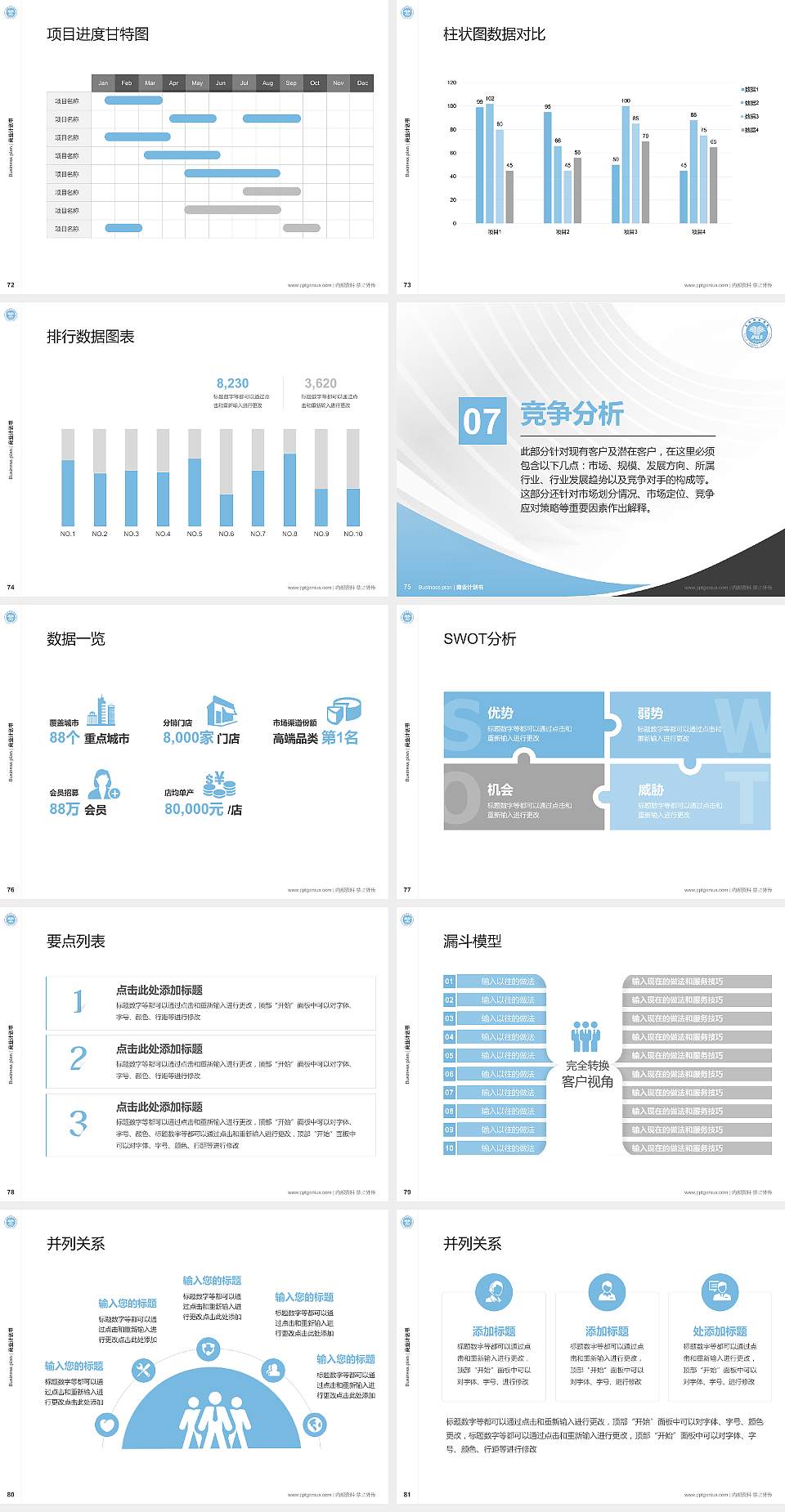 玉林师范学院专用全国大学生互联网+创新创业大赛计划书/路演/网评PPT模板4:3格式幻灯片预览图9