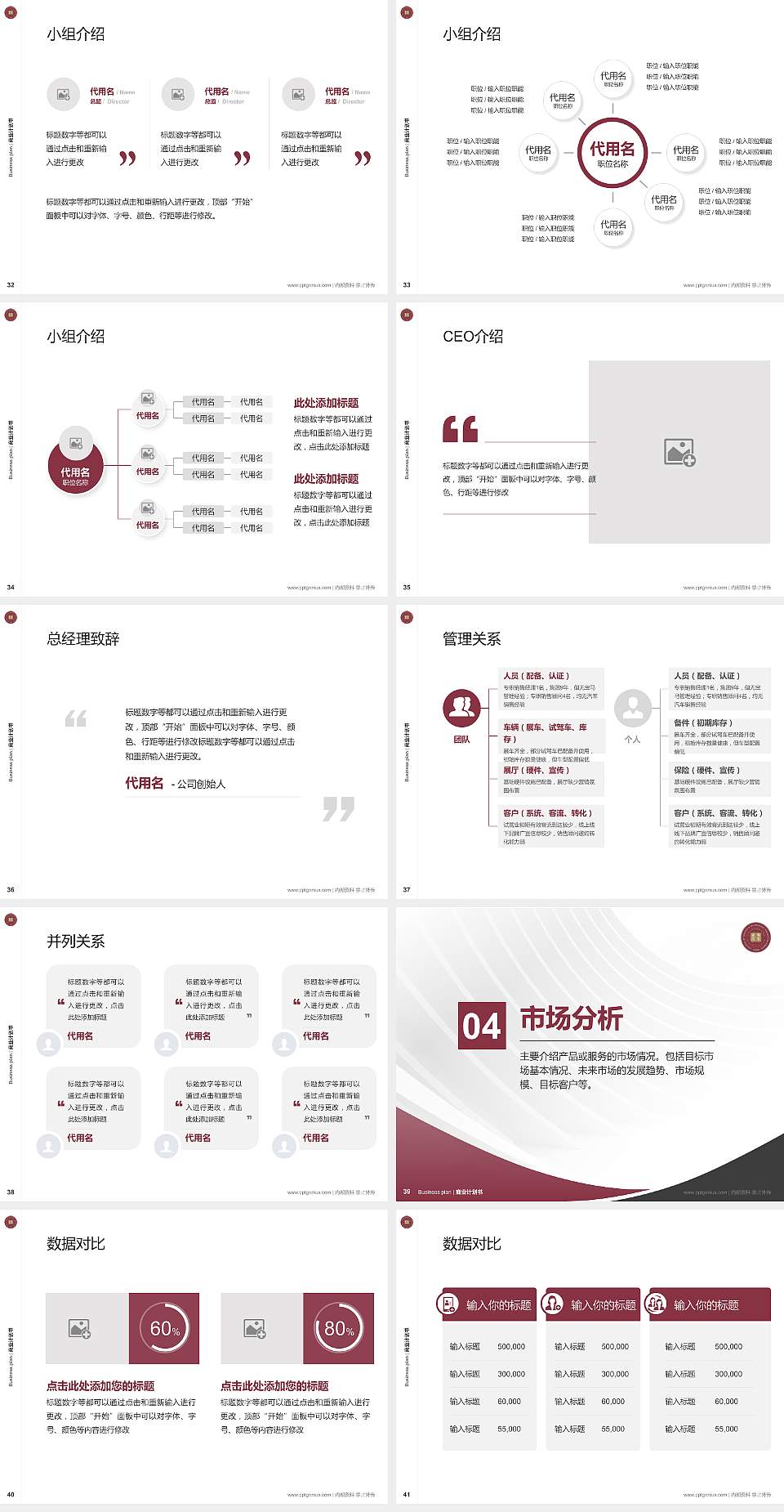 宁波大学科学技术学院专用全国大学生互联网+创新创业大赛计划书/路演/网评PPT模板4:3格式幻灯片预览图5