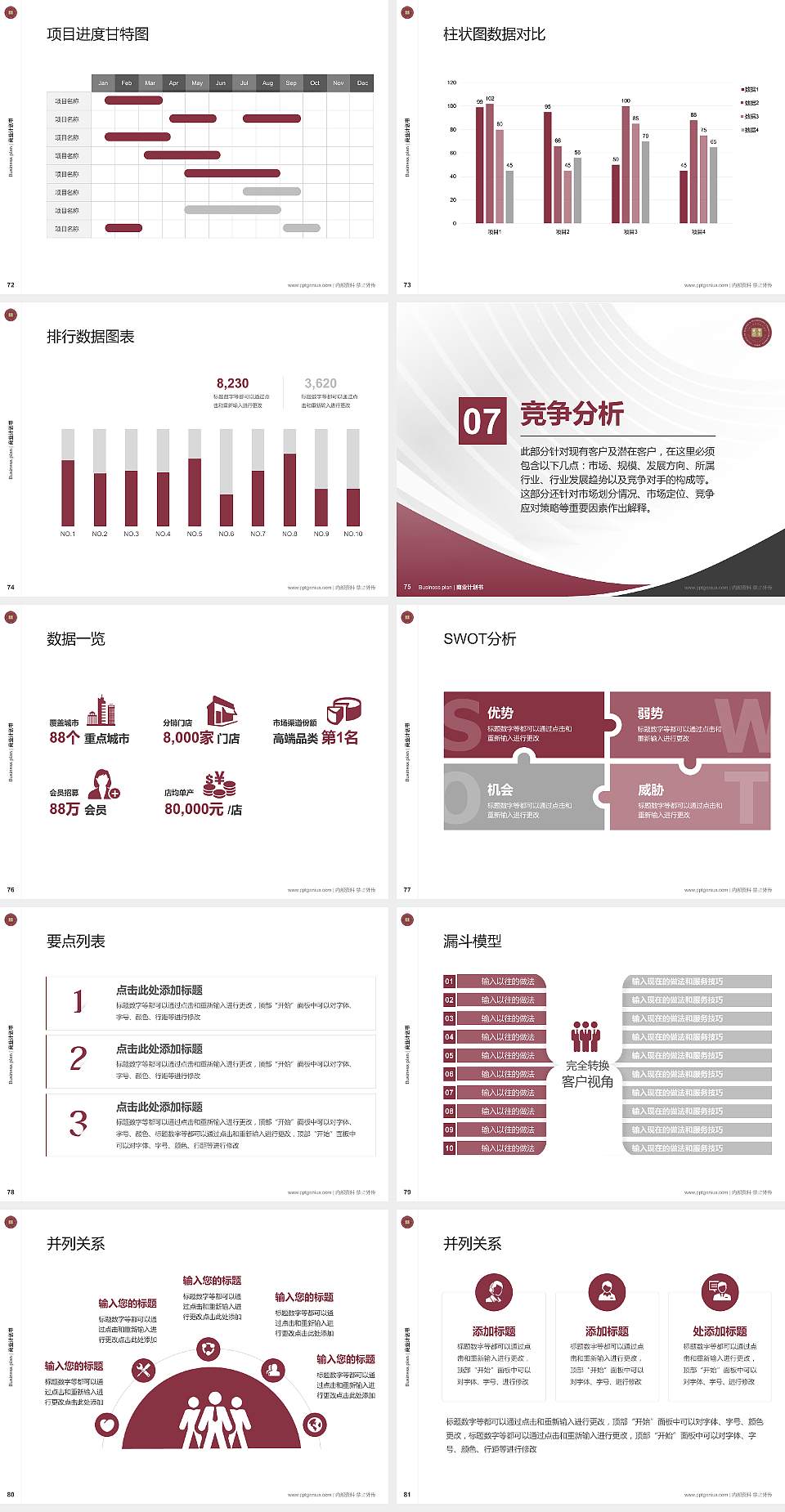 宁波大学科学技术学院专用全国大学生互联网+创新创业大赛计划书/路演/网评PPT模板4:3格式幻灯片预览图9