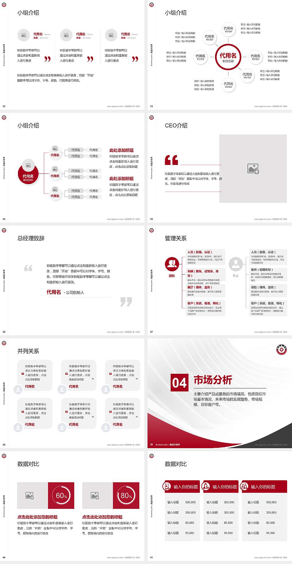 郑州商学院专用全国大学生互联网+创新创业大赛计划书/路演/网评PPT模板4:3格式幻灯片预览图5