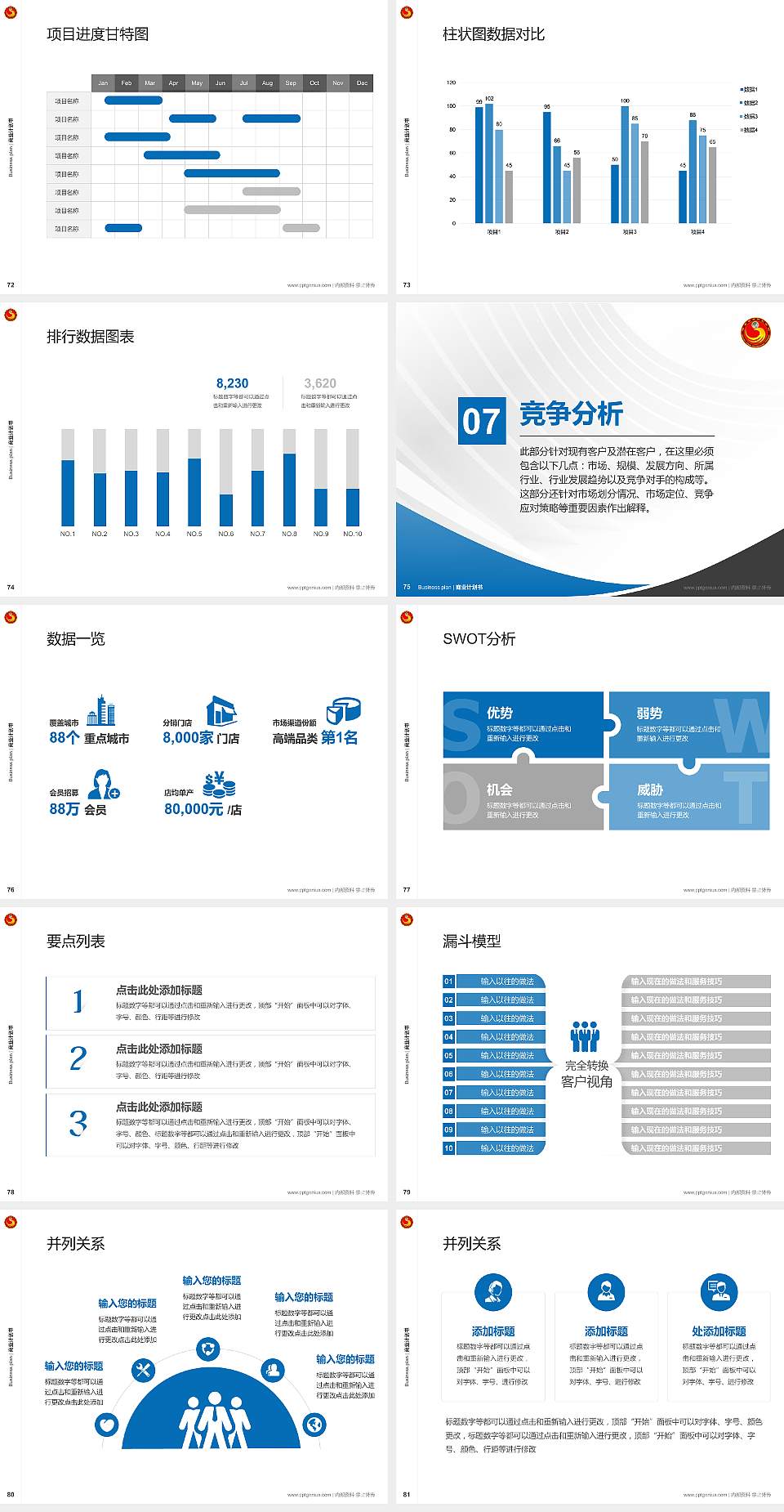 湖南都市职业学院专用全国大学生互联网+创新创业大赛计划书/路演/网评PPT模板4:3格式幻灯片预览图9
