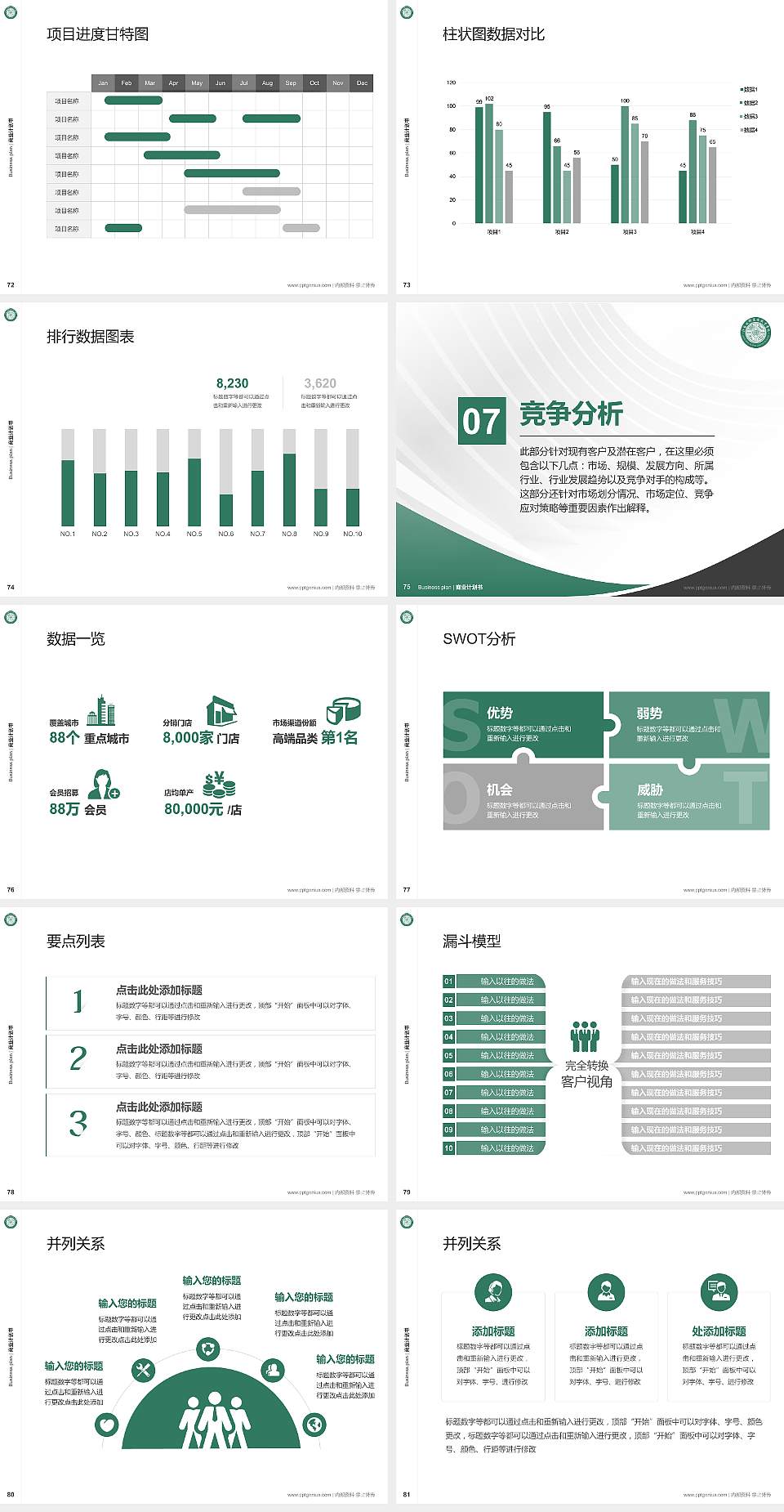江苏城乡建设职业学院专用全国大学生互联网+创新创业大赛计划书/路演/网评PPT模板4:3格式幻灯片预览图9