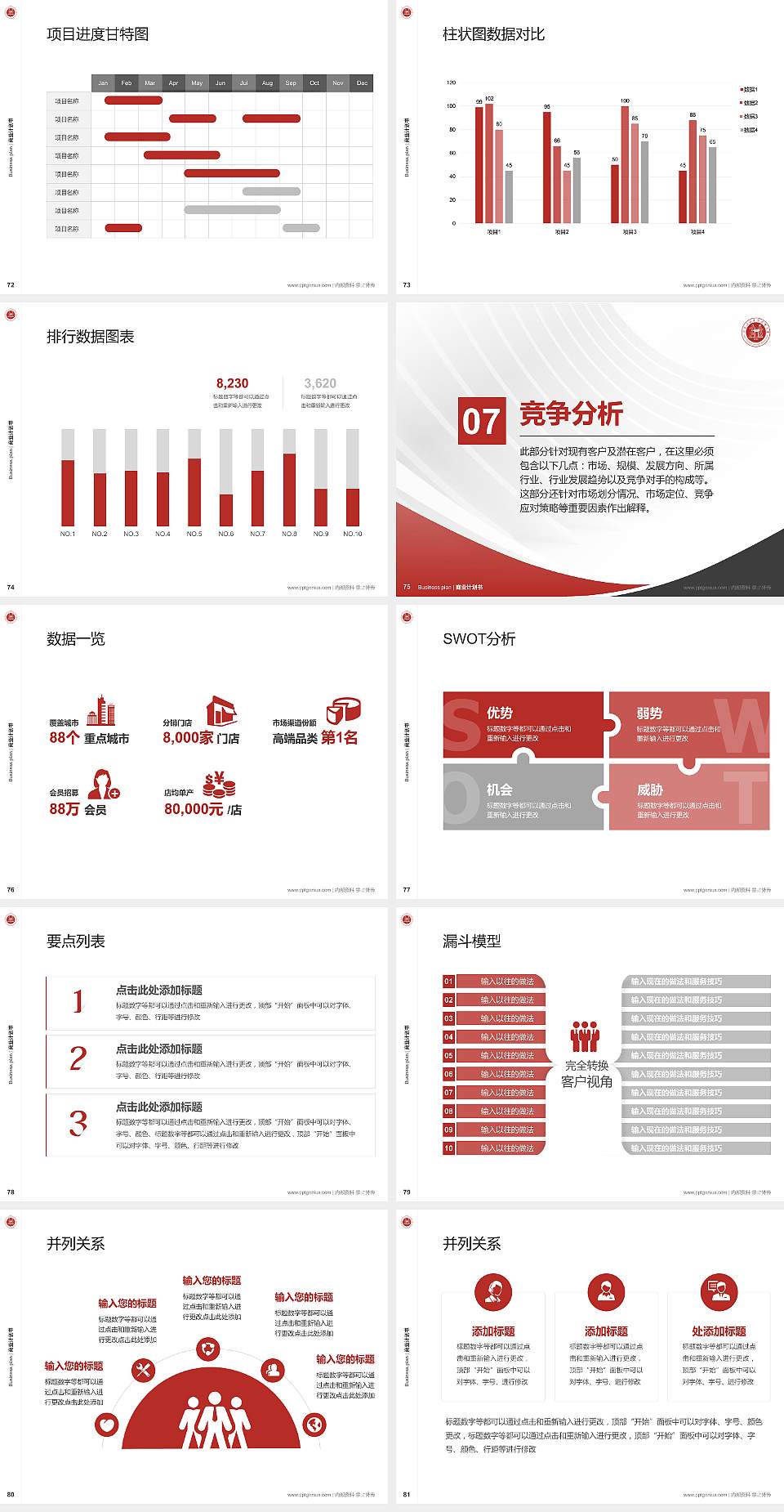 河北石油职业技术大学专用全国大学生互联网+创新创业大赛计划书/路演/网评PPT模板4:3格式幻灯片预览图9