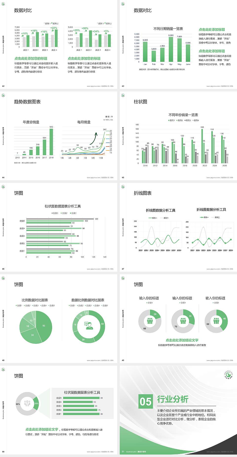 长治医学院专用全国大学生互联网+创新创业大赛计划书/路演/网评PPT模板4:3格式幻灯片预览图6