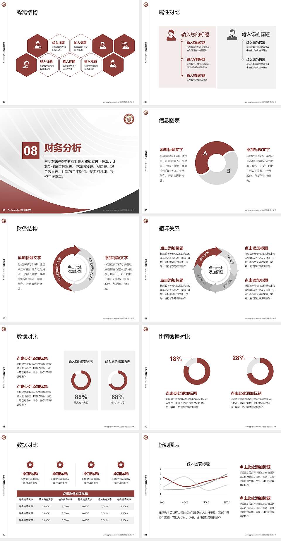 娄底幼儿师范高等专科学校专用全国大学生互联网+创新创业大赛计划书/路演/网评PPT模板4:3格式幻灯片预览图10