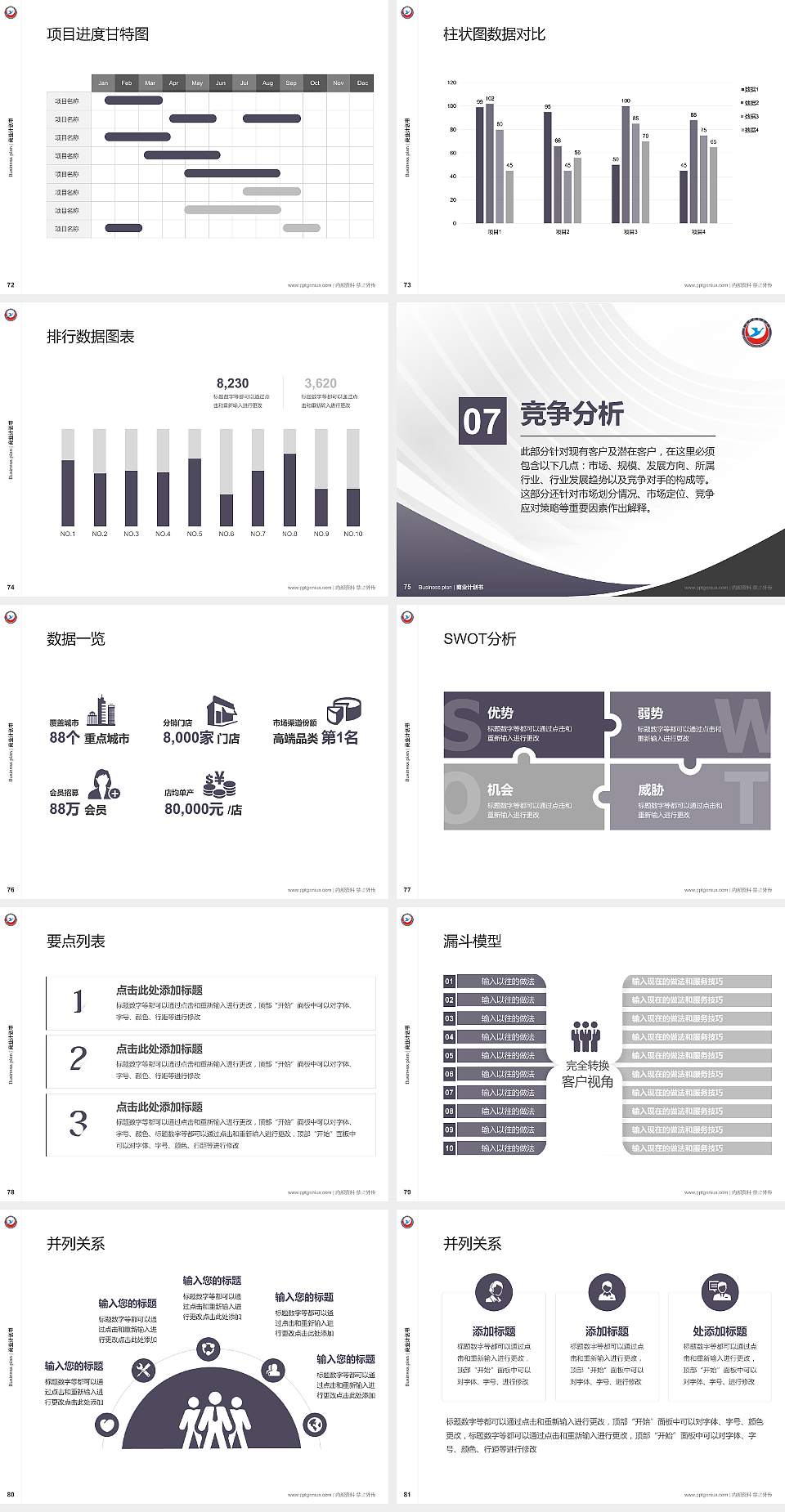 黄冈科技职业学院专用全国大学生互联网+创新创业大赛计划书/路演/网评PPT模板4:3格式幻灯片预览图9