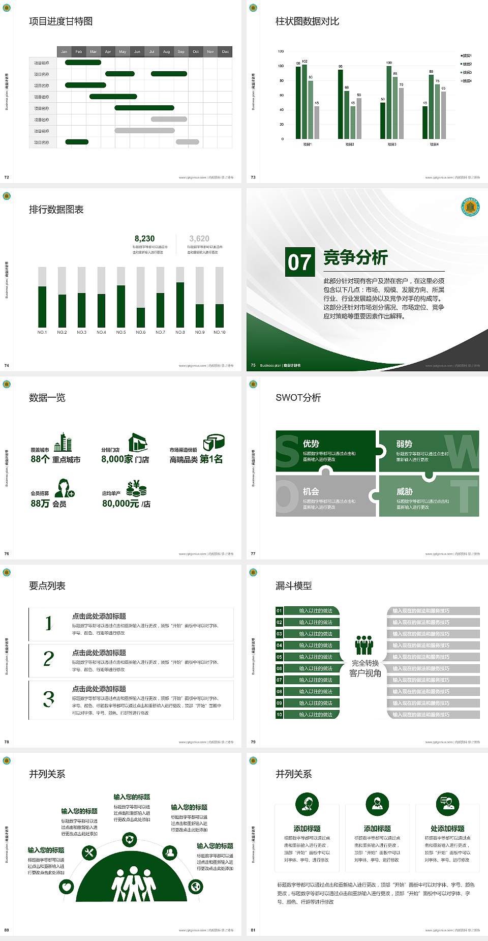 新疆师范高等专科学校专用全国大学生互联网+创新创业大赛计划书/路演/网评PPT模板4:3格式幻灯片预览图9
