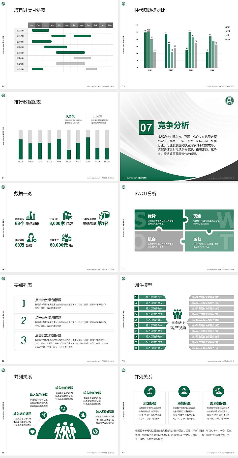 广东农工商职业技术学院专用全国大学生互联网+创新创业大赛计划书/路演/网评PPT模板4:3格式幻灯片预览图9