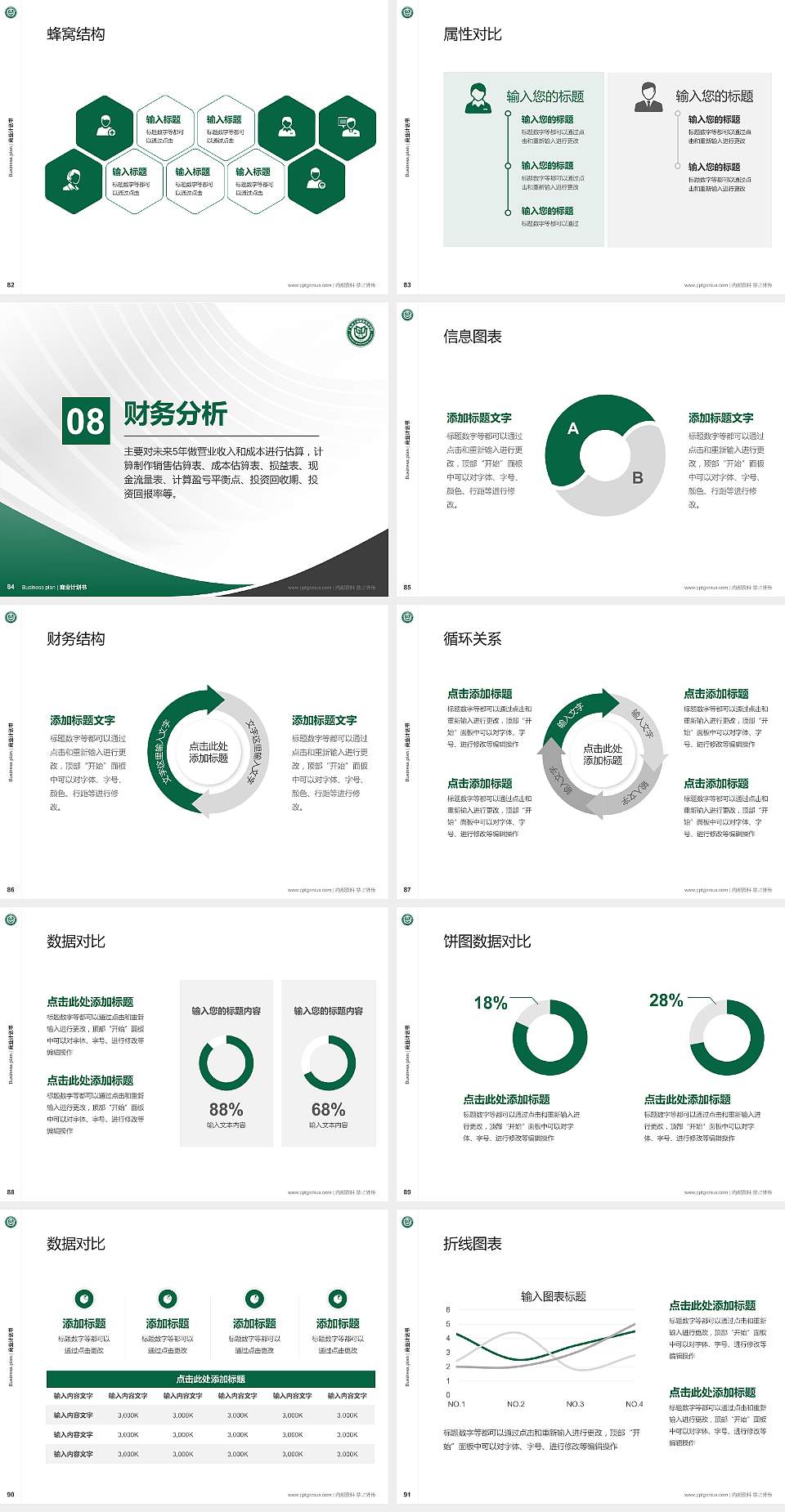 广东农工商职业技术学院专用全国大学生互联网+创新创业大赛计划书/路演/网评PPT模板4:3格式幻灯片预览图10