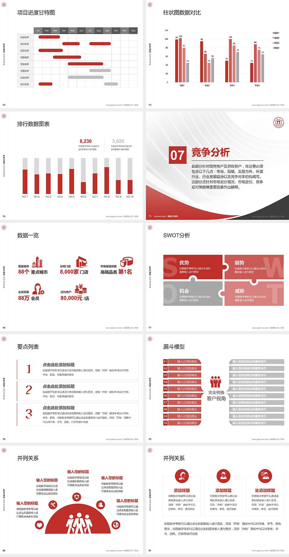宁波大学专用全国大学生互联网+创新创业大赛计划书/路演/网评PPT模板4:3格式幻灯片预览图9