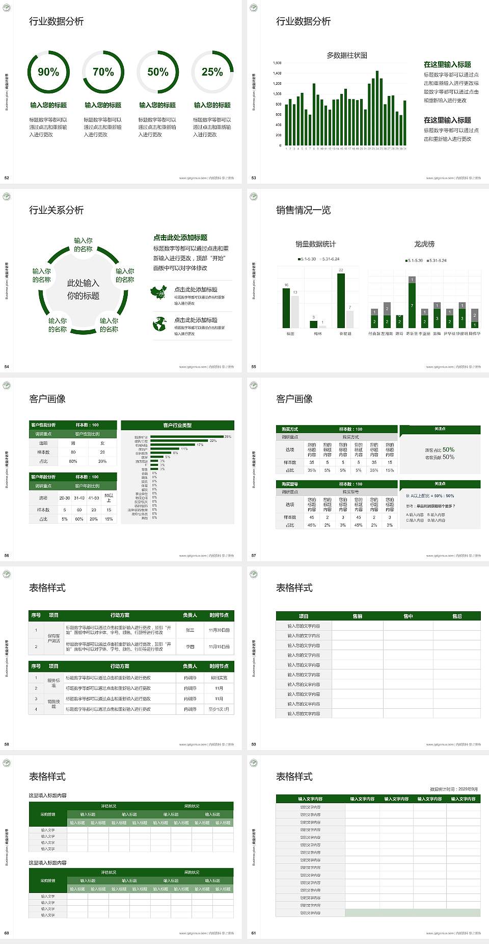 铜仁职业技术学院专用全国大学生互联网+创新创业大赛计划书/路演/网评PPT模板4:3格式幻灯片预览图7