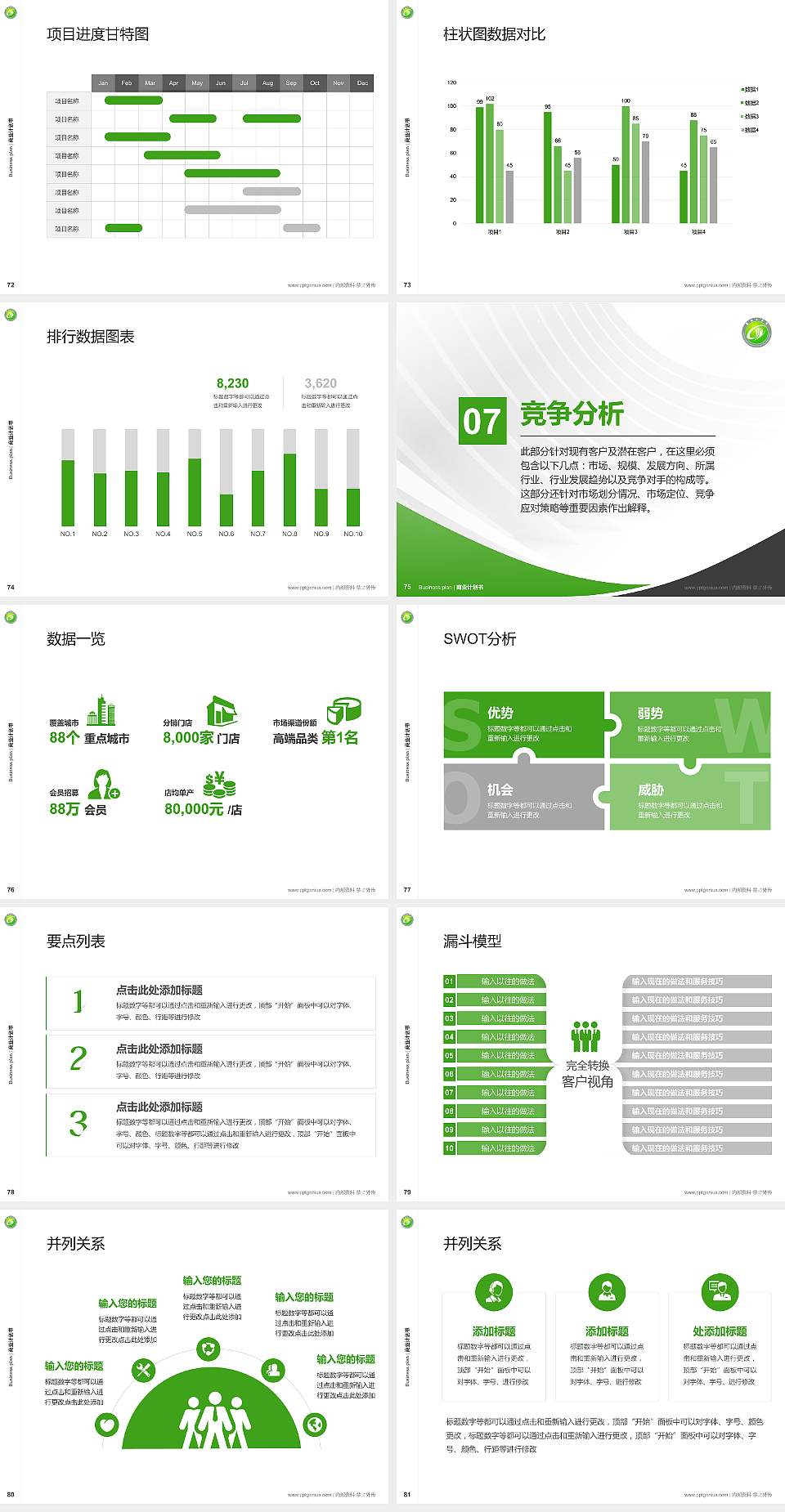 盐城工学院专用全国大学生互联网+创新创业大赛计划书/路演/网评PPT模板4:3格式幻灯片预览图9