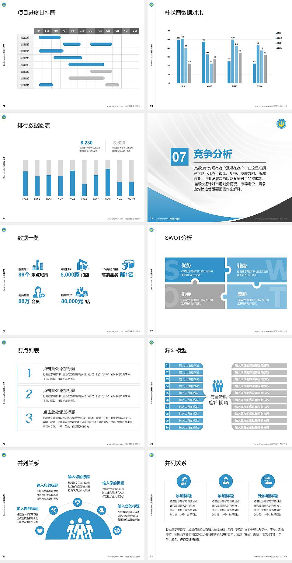 山东电力高等专科学校专用全国大学生互联网+创新创业大赛计划书/路演/网评PPT模板4:3格式幻灯片预览图9
