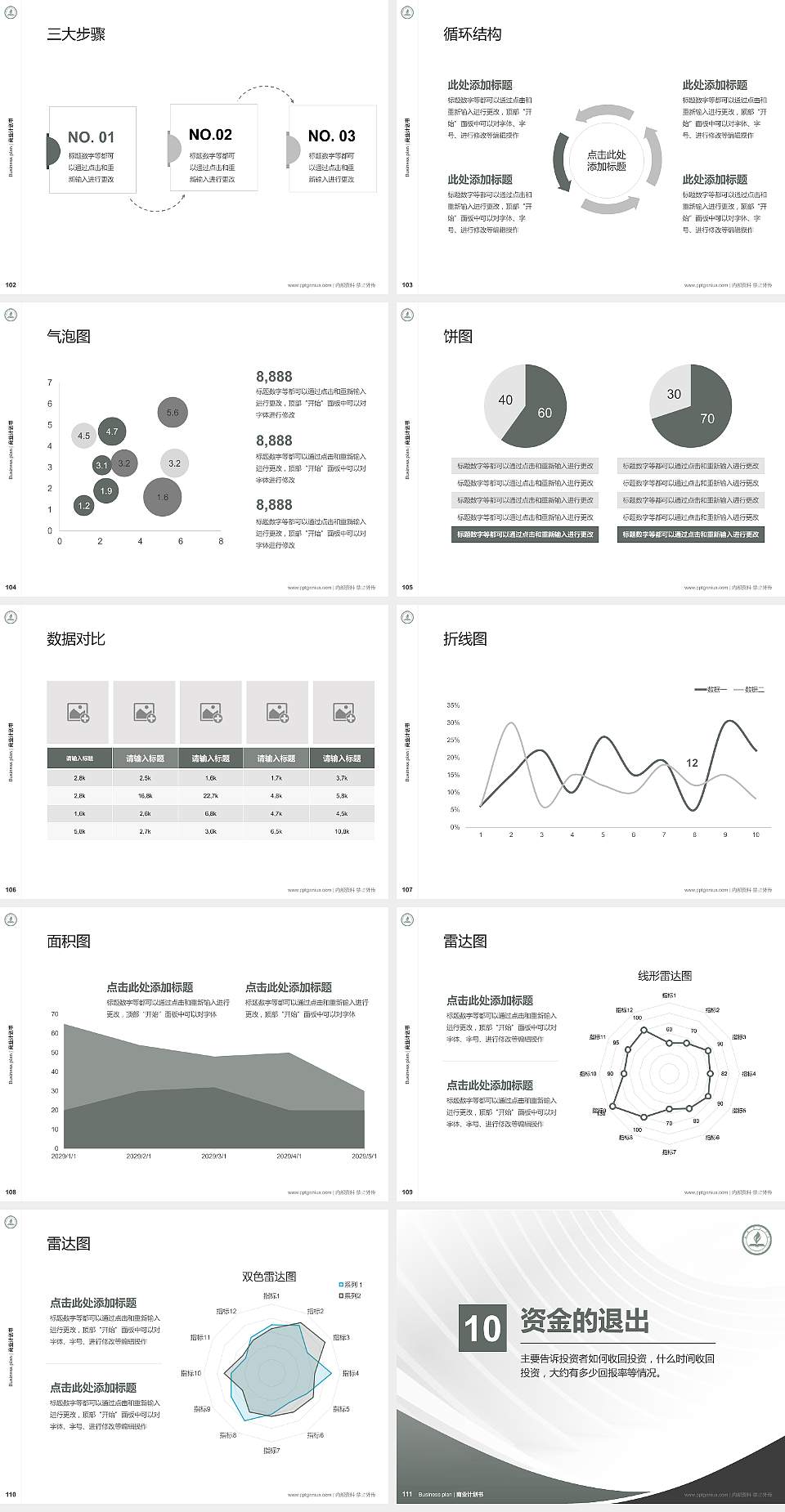 永城职业学院专用全国大学生互联网+创新创业大赛计划书/路演/网评PPT模板4:3格式幻灯片预览图12
